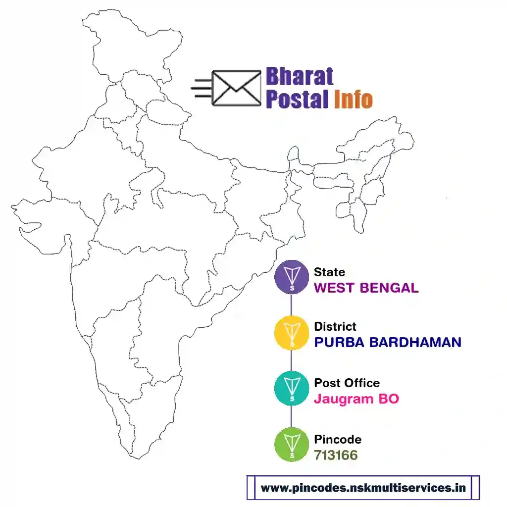 west bengal-purba bardhaman-jaugram bo-713166